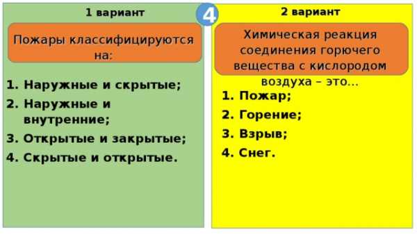 Контрольная работа по теме Пожары и взрывы